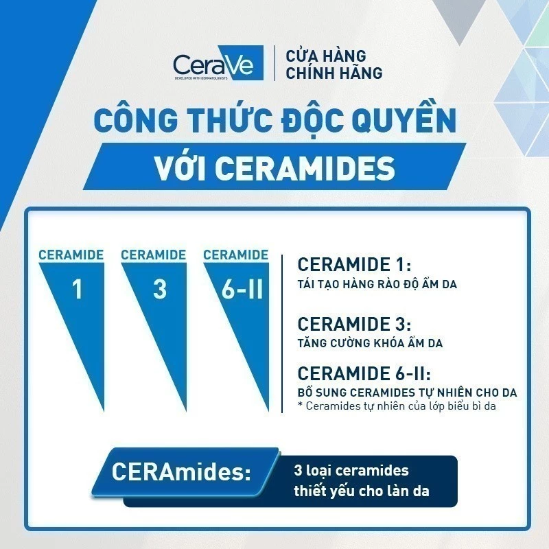 Kem dưỡng CeraVe, Kem dưỡng ẩm da CeraVe, CeraVe Moisturizing Cream, Dưỡng ẩm CeraVe, Kem dưỡng phục hồi da
