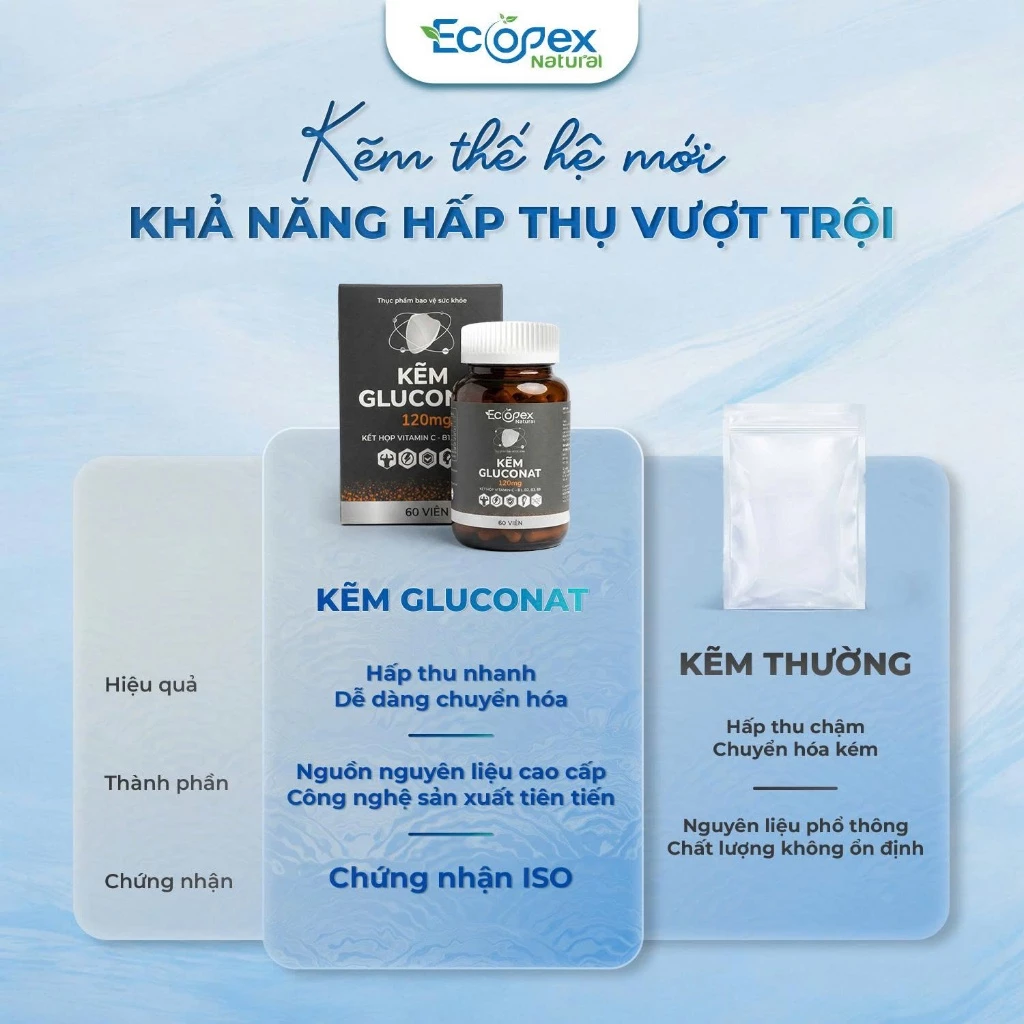 viên uống kẽm cho nam, viên uống kẽm, kẽm gluconat, viên uống kẽm multi vitamin, viên uống bổ sung kẽm