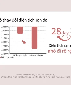 kem rạn da cho bà bầu, kem chống rạn da bà bầu, kem trị rạn da sau sinh, kem dưỡng da bà bầu, kem dưỡng ẩm cho mẹ bầu, kem ngừa rạn bụng bầu