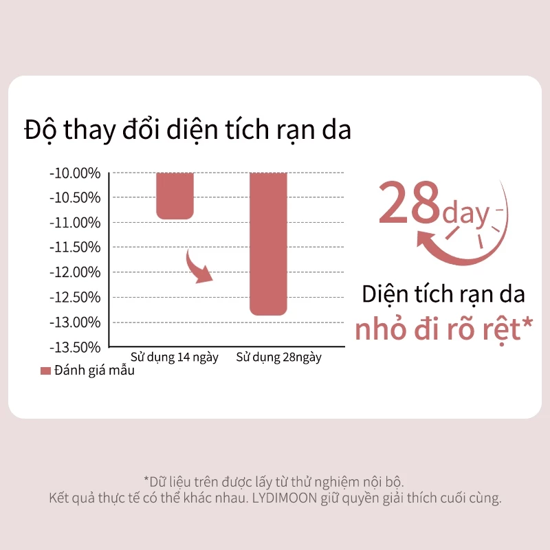 kem rạn da cho bà bầu, kem chống rạn da bà bầu, kem trị rạn da sau sinh, kem dưỡng da bà bầu, kem dưỡng ẩm cho mẹ bầu, kem ngừa rạn bụng bầu